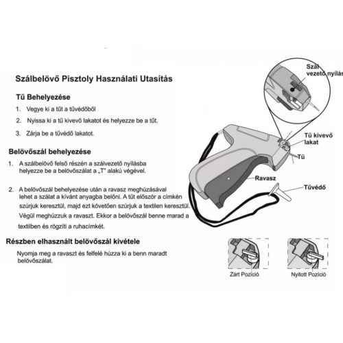 Avery Dennison Mark III professzionális szálbelövő és címkebelövő gép (Standard)